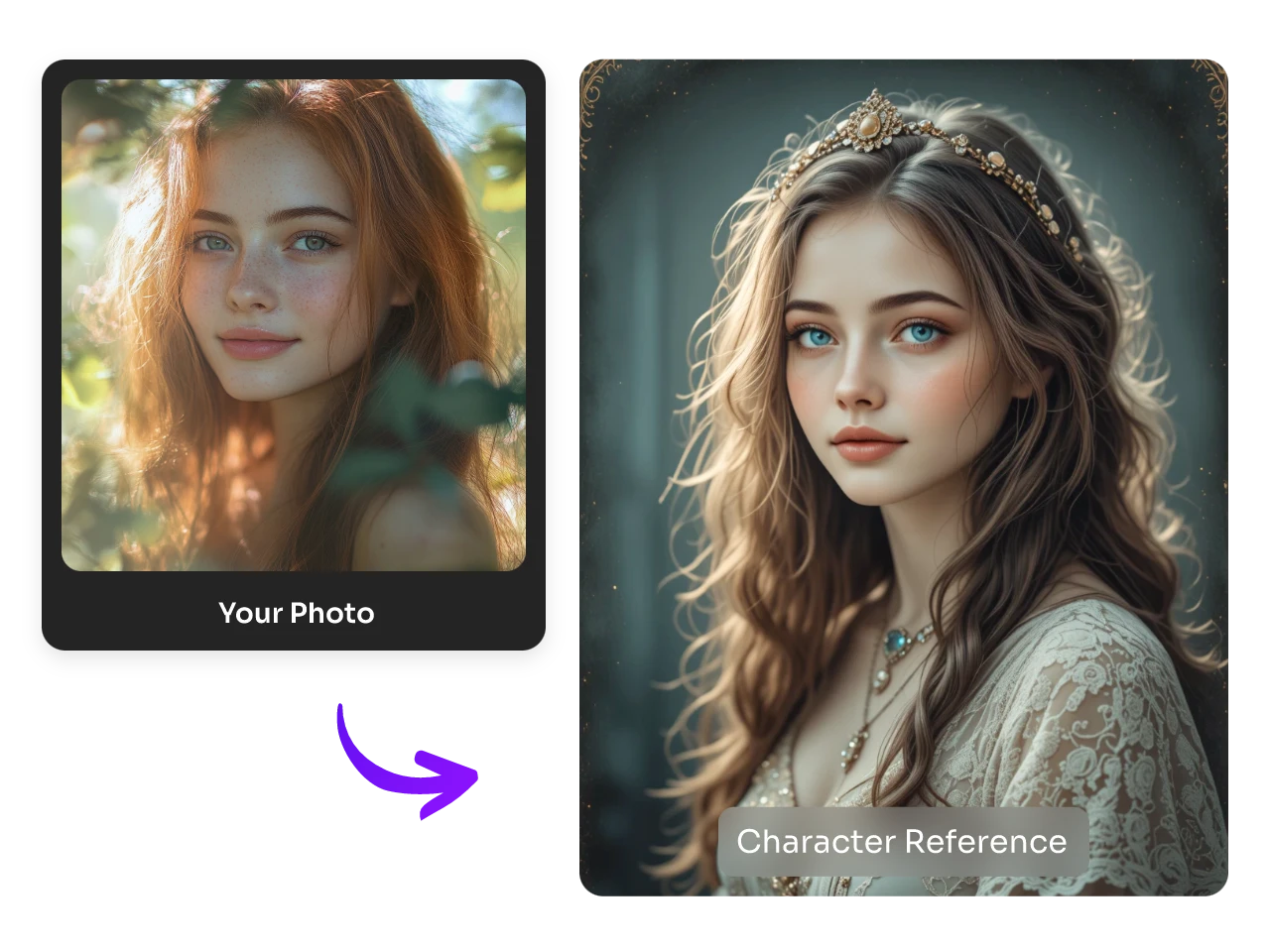 use character reference to convert a female realistic portrait into 3d style