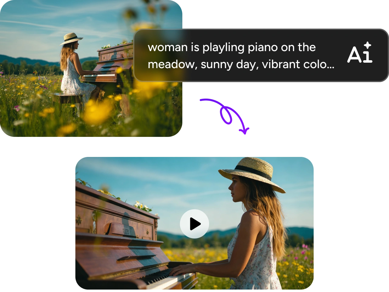 seedance generated playing piano video from a photo