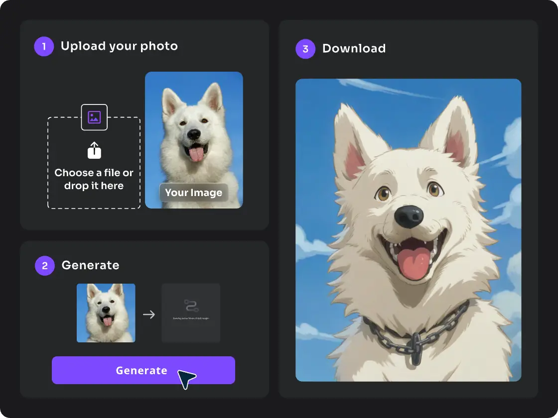How to Turn Photos into Ghibli Art Online